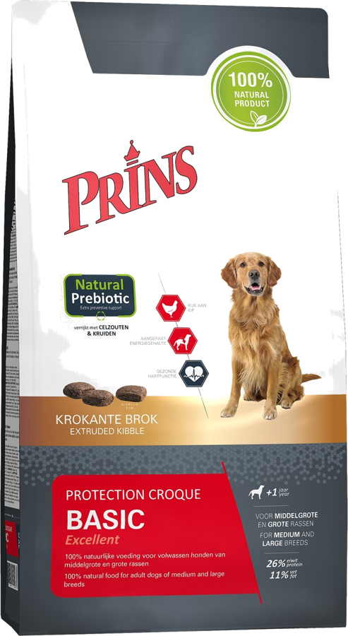 Verpakking Prins Petfood Protection Croque Basic Excellent